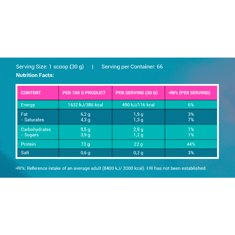 MIAMI CASEIN 2000 G. - Image 2
