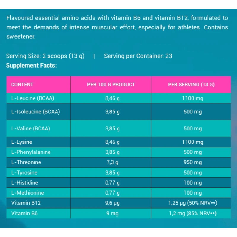 MIAMI VIBES EAA 300 G. - Image 2