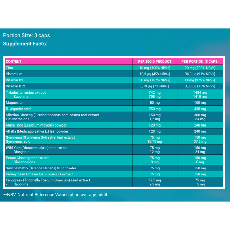 MIAMI VIBES – NIGHT SHIFT TESTO 120 KAPS. - Image 2